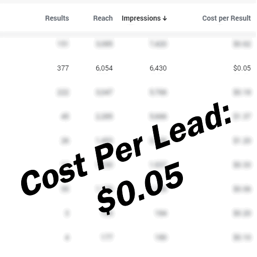 Cost Per Result $0.05